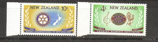 Новая Зеландия 1971 Символика