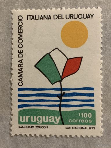Уругвай 1973. Торговля Италия-Уругвай