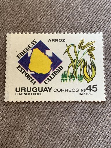 Уругвай. Экспорт