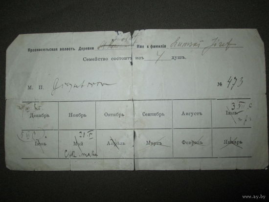 Документ старый Красносельская волость до 1917 г