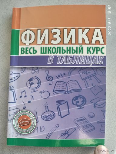 Физика. Весь школьный курс в таблицах.