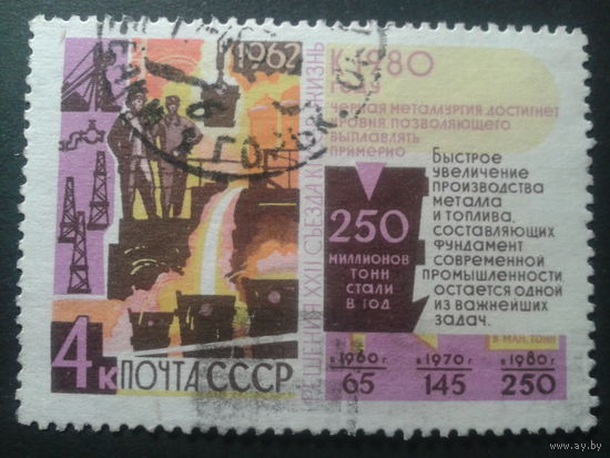 СССР 1962 22 съезд, черная металургия