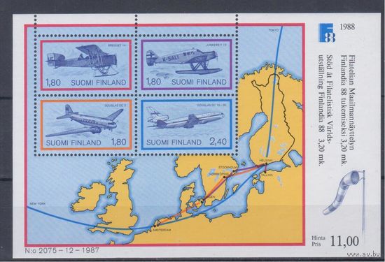[20] Финляндия 1988. Авиация.Самолеты. БЛОК.