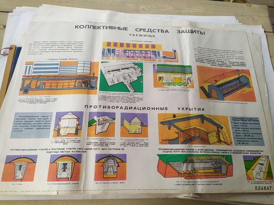 "Гражданская оборона"Плакат СССР\д
