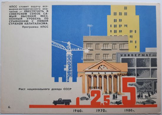 К коммунизму. Худ. К.Кузгинов,Минеович. 1962 г. СССР.