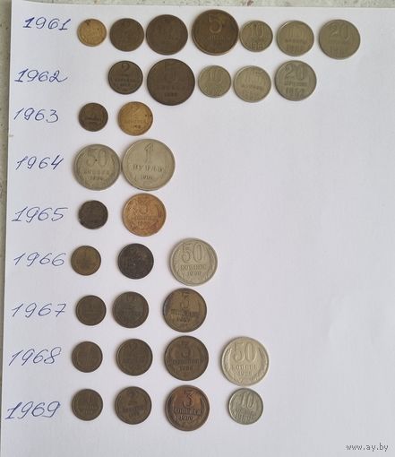 Коллекция монет СССР 1961-91 годов.