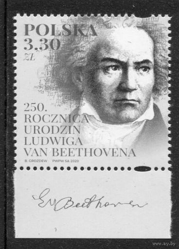 Польша. Людвиг ван Бетховен, композитор