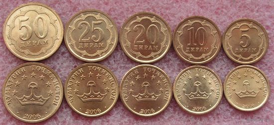 Таджикистан. Набор 5 монет 5, 10, 20, 25, 50 дирам 2006 года  /Магнетик/