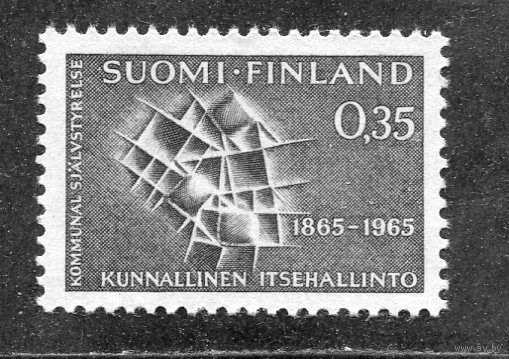 Финляндия. 100 лет служб коммунального самоуправления