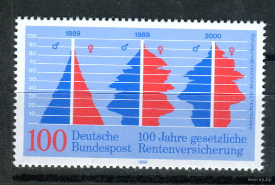 Германия (ФРГ) - 1989г. - 100 лет пенсионному страхованию - полная серия, MNH с отпечатком [Mi 1426] - 1 марка
