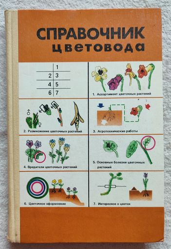 Справочник цветовода (цветочно-декоративные растения открытого грунта) | Федорук