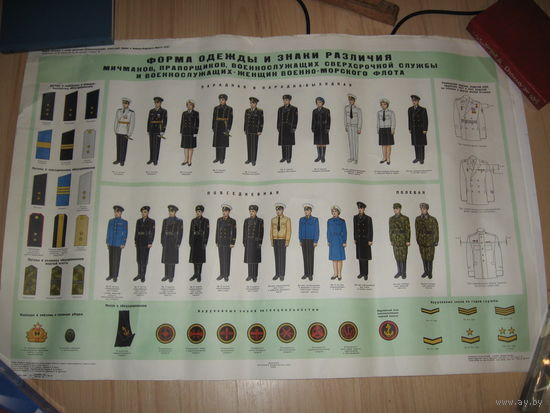 Плакат МО СССР форма одежды и знаки различия мичманов, прапорщиков сверхсрочников ВМФ
