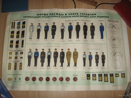 Плакат МО СССР форма одежды и знаки различия офицеров ВМФ