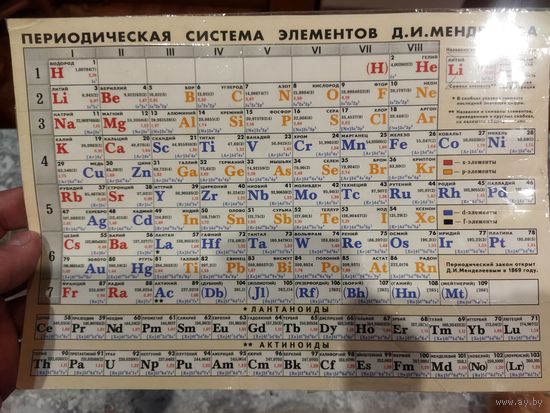 Таблица Менделеева, СССР,под скотчем тех времён