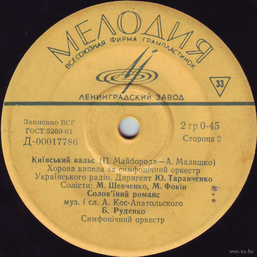 ЕР Песни украинских советских композиторов (1966)